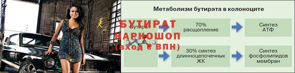 кристаллы Зерноград